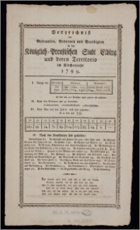 Verzeichniß der Getrauten, Gebornen und Beerdigten in der Königlich-Preußischen Stadt Elbing und deren Territorio im Kirchenjahr 1799
