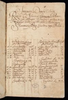 Rejestry podatkowe powiatu śląskiego (księstw oświęcimskiego i zatorskiego) z lat 1629, 1684, 1690 i 1699