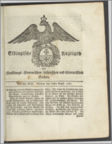 Elbingische Anzeigen von Handlungs- ökonomischen- historischen und litterarischen Sachen. XXIVstes Stück. Montag den 20sten August 1787