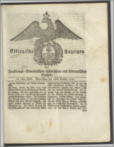 Elbingische Anzeigen von Handlungs- ökonomischen- historischen und litterarischen Sachen. XLIstes Stück. Donnerstag den 18ten October 1787