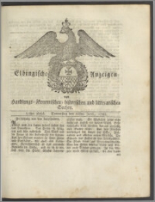 Elbingische Anzeigen von Handlungs- ökonomischen- historischen und litterarischen Sachen. 51stes Stück. Donnerstag den 26sten Junii, 1788