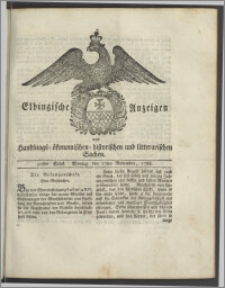Elbingische Anzeigen von Handlungs- ökonomischen- historischen und litterarischen Sachen. 90stes Stück. Montag den 17ten November, 1788