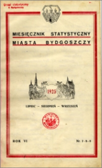 Miesięcznik Statystyczny miasta Bydgoszczy 1925, R. 7 nr 7-9