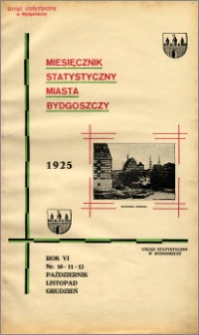 Miesięcznik Statystyczny miasta Bydgoszczy 1925, R. 7 nr 10-12