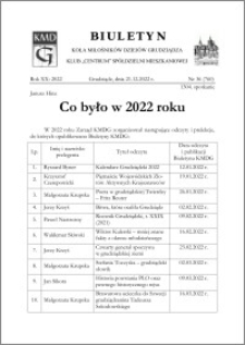 Biuletyn Koła Miłośników Dziejów Grudziądza 2022, Rok XX nr 36 (760) : Co było w 2022 roku