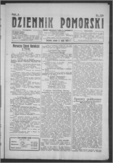Dziennik Pomorski 1924.05.31, R. 4, nr 126