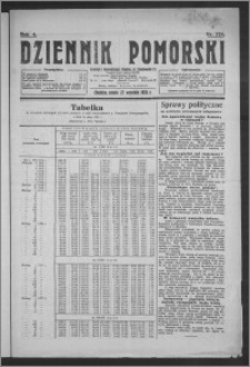 Dziennik Pomorski 1924.09.27, R. 4, nr 224