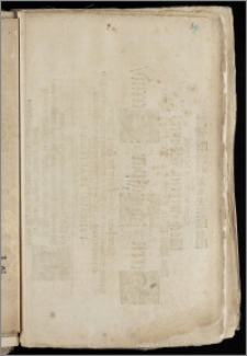 Zur Abreyse in die seelige Ewigkeit, Wolte Seinem ... Gönner, Dem ... Herrn Caspar Berend, Vornehmen Rath-Manne der Stadt Thorn, Nachdem Er, seines Allters im 61 Jahr, d. 7. Sept. dieses 1722sten Jahrs das Zeitliche verlassen, und d. 13. Sept. zu St. Marien zur Erden bestattet wurde, Mit folgenden Gedancken Glück wünschen Ephraim Praetorius, E. Ehrwürdigen Ministerii Senior