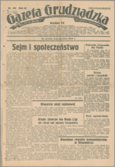 Gazeta Grudziądzka 1936.12.04. R.43 nr 143