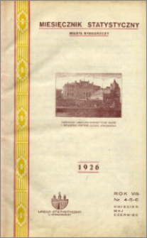 Miesięcznik Statystyczny miasta Bydgoszczy 1926, R. 8 nr 4-6