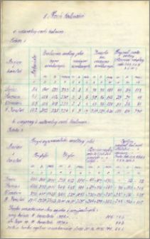 Miesięcznik Statystyczny miasta Bydgoszczy 1926, R. 8 nr 7-9