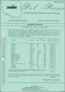 Pol-Presse 1988 nr 249-252