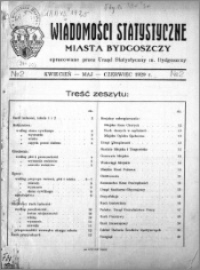 Wiadomości Statystyczne miasta Bydgoszczy 1929, nr 2