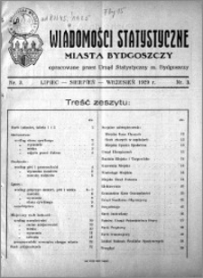 Wiadomości Statystyczne miasta Bydgoszczy 1929, nr 3