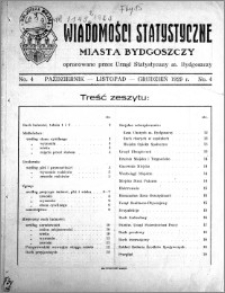 Wiadomości Statystyczne miasta Bydgoszczy 1929, nr 4