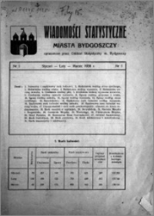 Wiadomości Statystyczne miasta Bydgoszczy 1938, nr 1