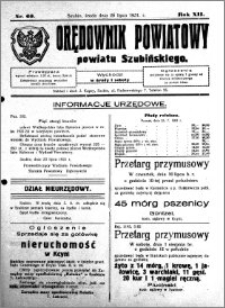 Orędownik Powiatowy powiatu Szubińskiego 1931.07.29 R.12 nr 60