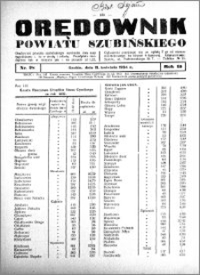 Orędownik Urzędowy powiatu Szubińskiego 1934.04.11 R.15 nr 28