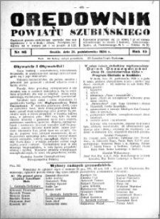 Orędownik powiatu Szubińskiego 1934.10.31 R.15 nr 86