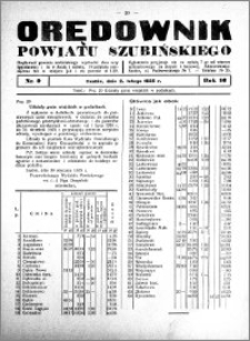 Orędownik powiatu Szubińskiego 1935.02.02 R.16 nr 9