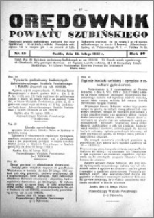 Orędownik powiatu Szubińskiego 1935.02.23 R.16 nr 15