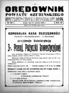 Orędownik powiatu Szubińskiego 1935.04.17 R.16 nr 30