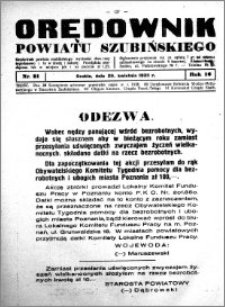 Orędownik powiatu Szubińskiego 1935.04.20 R.16 nr 31