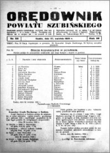 Orędownik powiatu Szubińskiego 1935.04.27 R.16 nr 33