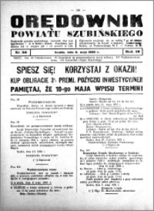 Orędownik powiatu Szubińskiego 1935.05.08 R.16 nr 36