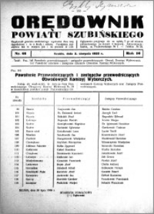 Orędownik powiatu Szubińskiego 1935.08.03 R.16 nr 61
