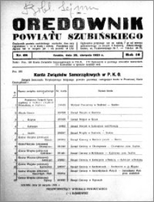 Orędownik powiatu Szubińskiego 1935.08.28 R.16 nr 68
