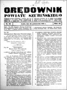 Orędownik powiatu Szubińskiego 1935.10.26 R.16 nr 85
