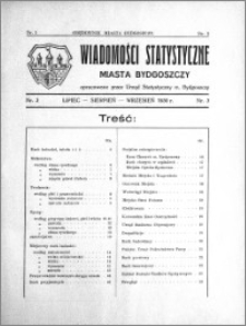 Wiadomości Statystyczne miasta Bydgoszczy 1930, nr 3