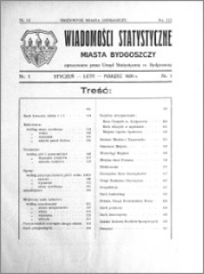 Wiadomości Statystyczne miasta Bydgoszczy 1930, nr 1