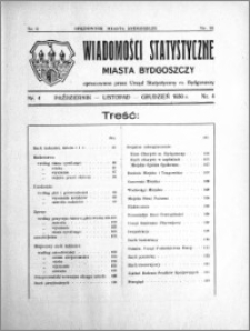Wiadomości Statystyczne miasta Bydgoszczy 1930, nr 4