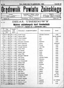 Orędownik Powiatu Żnińskiego 1929.10.15 R.42 nr 72