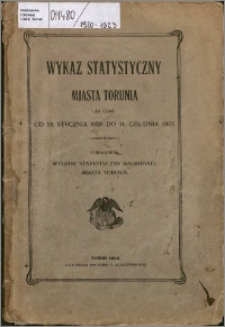 Wykaz Statystyczny Miasta Torunia za Czas ...1920-1923