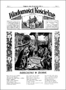 Wiadomości Kościelne : przy kościele w Podgórzu 1935-1936, R. 7, nr 4