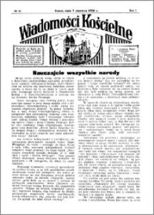 Wiadomości Kościelne : przy kościele św. Jakóba 1935-1936, R. 7, nr 28