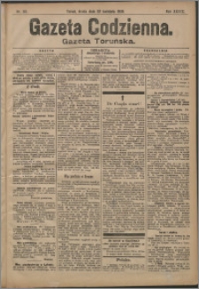 Gazeta Toruńska 1903, R. 39 nr 90