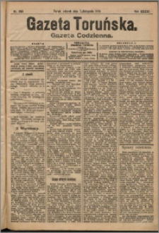 Gazeta Toruńska 1905, R. 41 nr 255