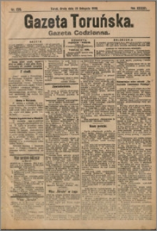 Gazeta Toruńska 1905, R. 41 nr 273