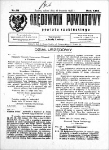 Orędownik Powiatowy powiatu Szubińskiego 1932.04.16 R.13 nr 31
