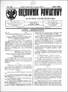 Orędownik Powiatowy powiatu Szubińskiego 1932.06.08 R.13 nr 46