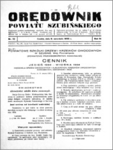 Orędownik powiatu Szubińskiego 1933.09.09 R.14 nr 72