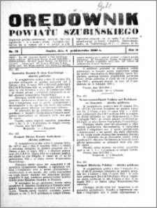 Orędownik powiatu Szubińskiego 1933.10.04 R.14 nr 79