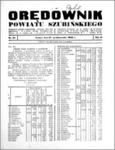 Orędownik powiatu Szubińskiego 1933.10.21 R.14 nr 84