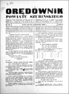 Orędownik powiatu Szubińskiego 1933.10.25 R.14 nr 85