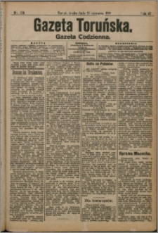 Gazeta Toruńska 1911, R. 47 nr 139