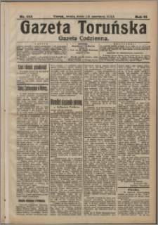 Gazeta Toruńska 1915, R. 51 nr 140